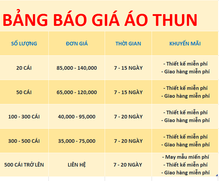 bảng báo giá áo thun